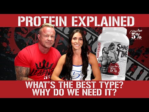 Uncovering the Truth: Protein's Nutritional Benefits & Importance in Training