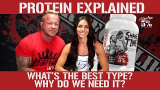 Uncovering the Truth: Protein's Nutritional Benefits & Importance in Training