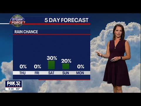 Warmer days ahead for the Chicago area - YouTube