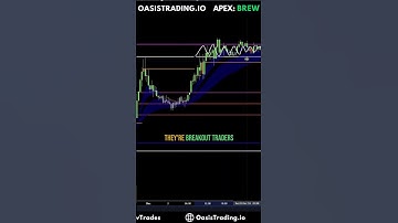 How to Trade Bull Flags with Proper Targets. #es #trading #nq #futurestrading