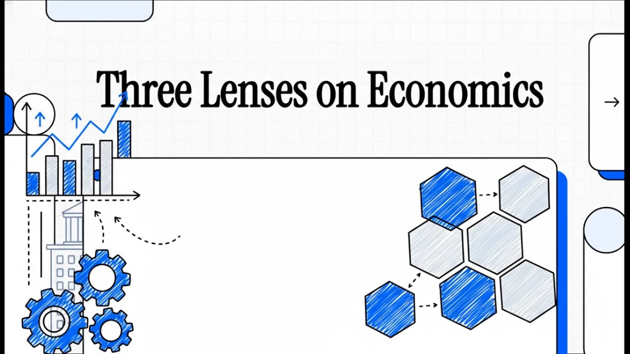 001 - Three Lenses on Economics #economics - YouTube