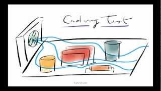 What is CAE? - FEA for All blog