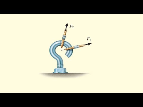 جمع المتجهات وايجاد محصلة القوى بسهولة
