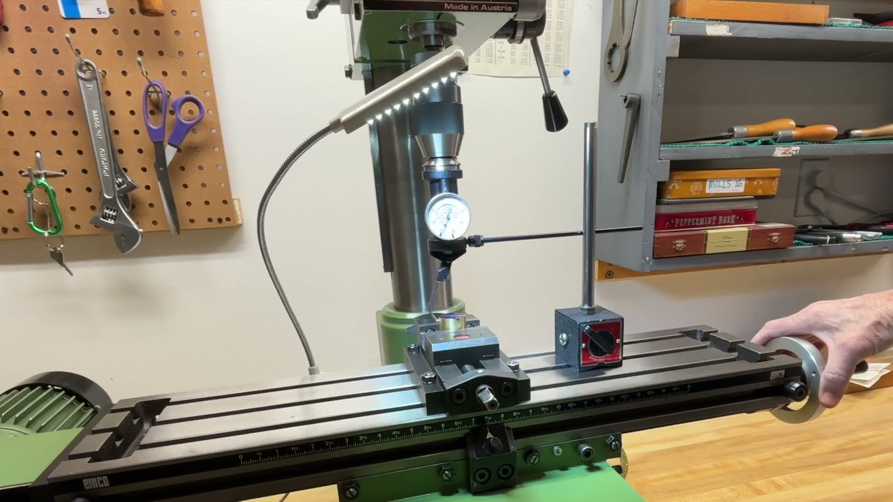 Blake Co Ax Indicator