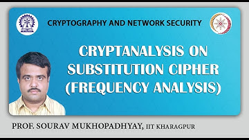 Cryptanalysis on Substitution Cipher (Frequency Analysis ).