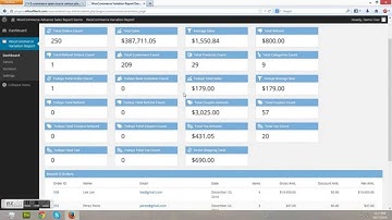 Woocommerce Product Variation Report Plugins - Infosoft Consultants
