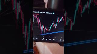 Comeback ho chuka hai lala... #trading #tradinglife #tradingstrategy