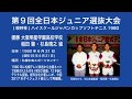 1980ハイスクールジャパンカップ(GOSEN)【ソフトテニス】(旧 第9回全日本ジュニア選抜大会) 男子ダブルス決勝 稲田・杉島(大阪明星)X田中・山本(巣鴨学園) 昭和55年 ハイジャパ1980