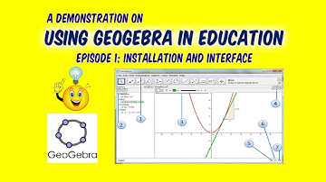 Episode 1 |Using GeoGebra in Education | Installation and Interface