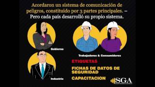 Ghs Instructors Video Preview Spanish