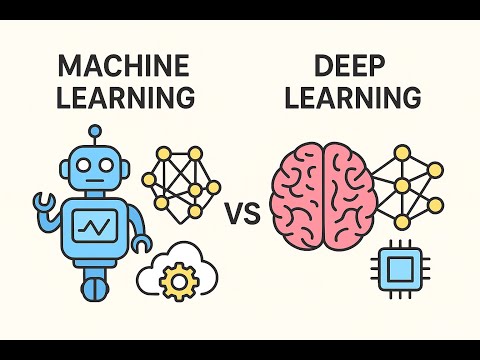 Maschinelles Lernen vs Deep Learning - einfach erklärt!