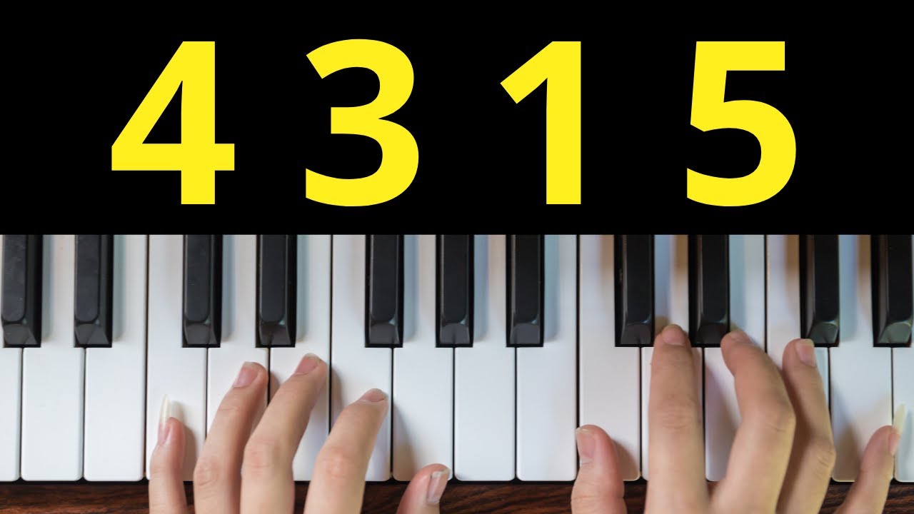 O Segredo Para Tocar Bonito no Teclado: Use Arpejos do Jeito Certo!