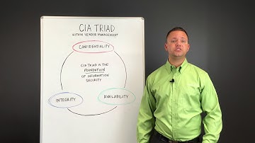 Third Party Thursday Video: CIA Triad Within Vendor Management