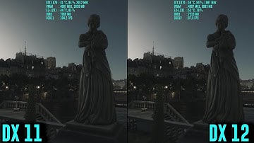 HITMAN 2016: DX 11 vs DX 12