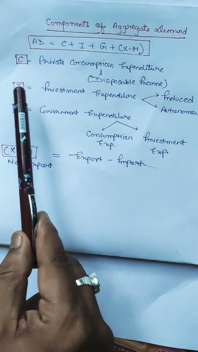 Components Of Aggregate Demand Class 12 Macro Economics YouTube components-of-aggregate-demand-class-12-macro-economics-youtube