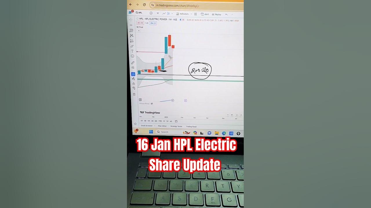 16-jan-hpl-electric-share-update-sharemarket-stockmarket-shorts