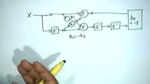 FIR( finite impulse response ) Lattice and Digital Filter Design