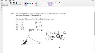 SOA Exam P Question 218 | Percentile