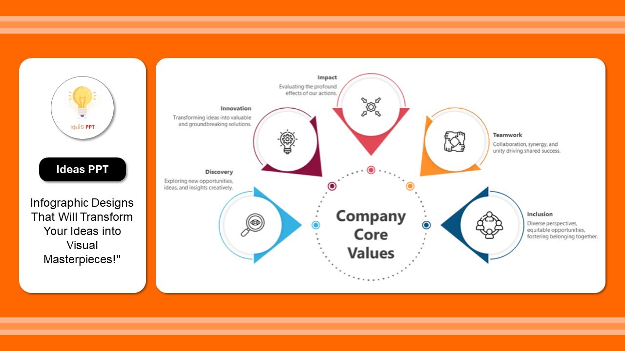 Infographic Designs That Will Transform Your Ideas into Visual ...