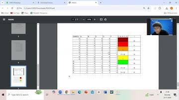 TUGAS 3 RANGKAIAN DIGITAL IMPLEMENTASI FUNGSI BOOLEAN DENGAN MULTIPLEXER KELOMPOK 15