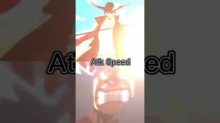 Buggy Vs Mihawk Remake