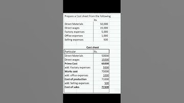 Cost sheet preparation