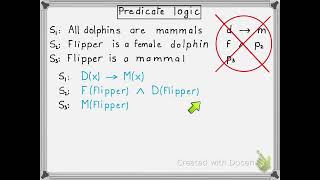Discrete Structures [Lecture 5 / Segment 4] - Predicate logic - Part 4/20