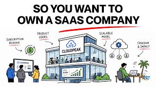 The Economics of Owning a SaaS Company