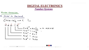 Octal to decimal Number Conversion Tamil Digital Electronics Thavam Iniyan