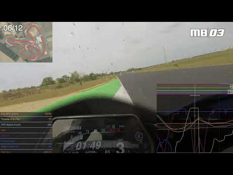 Pannoniaring onboard Stardesign SBK race 2:02 Yamaha R1 data overlay