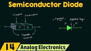 Semiconductor Diode