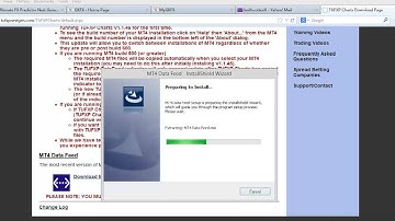 Step 2 - Part 1 - Installing TUFXP-MT4 Data Feed