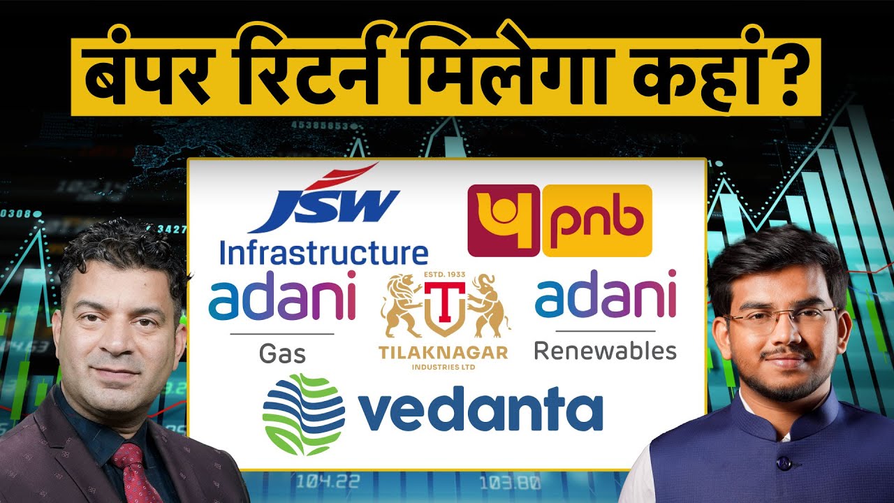 Inox Wind, SBI, Tata Power, ICICI Bank, IndusInd Bank, Waaree Renewable, TCS share में क्या करें?