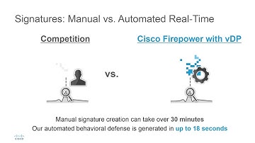 DDoS Protection With Cisco Firepower - Radware