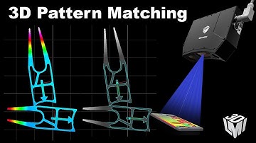 Gocator 3D Pattern Matching for Machine Vision