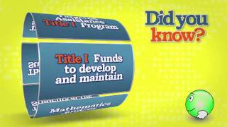 Title I - Targeted Assistance Program