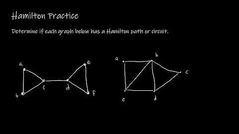 Discrete Math II - 10.5.2 Hamilton Paths and Circuits