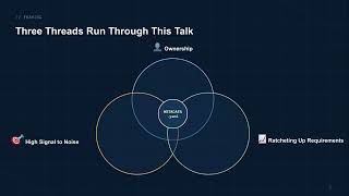Full 2026-09 - Leon Rosenshein - Driving Quality by Separating the Wheat From the Chaff Guide