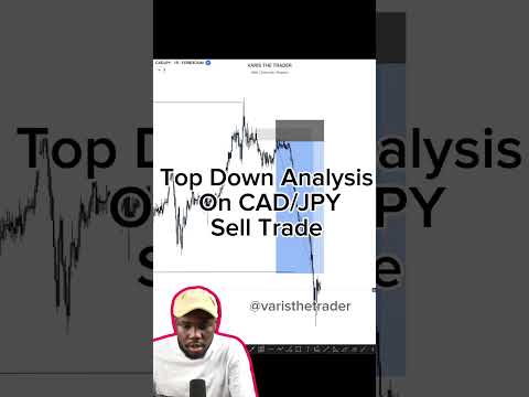 Analisis Top-Down pada Trade Sell CADJPY