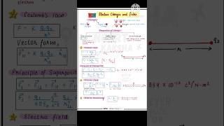 Class 12 physics 🤯 Notes | Electric charges and fields | #shorts #trending #youtubeshorts #viral