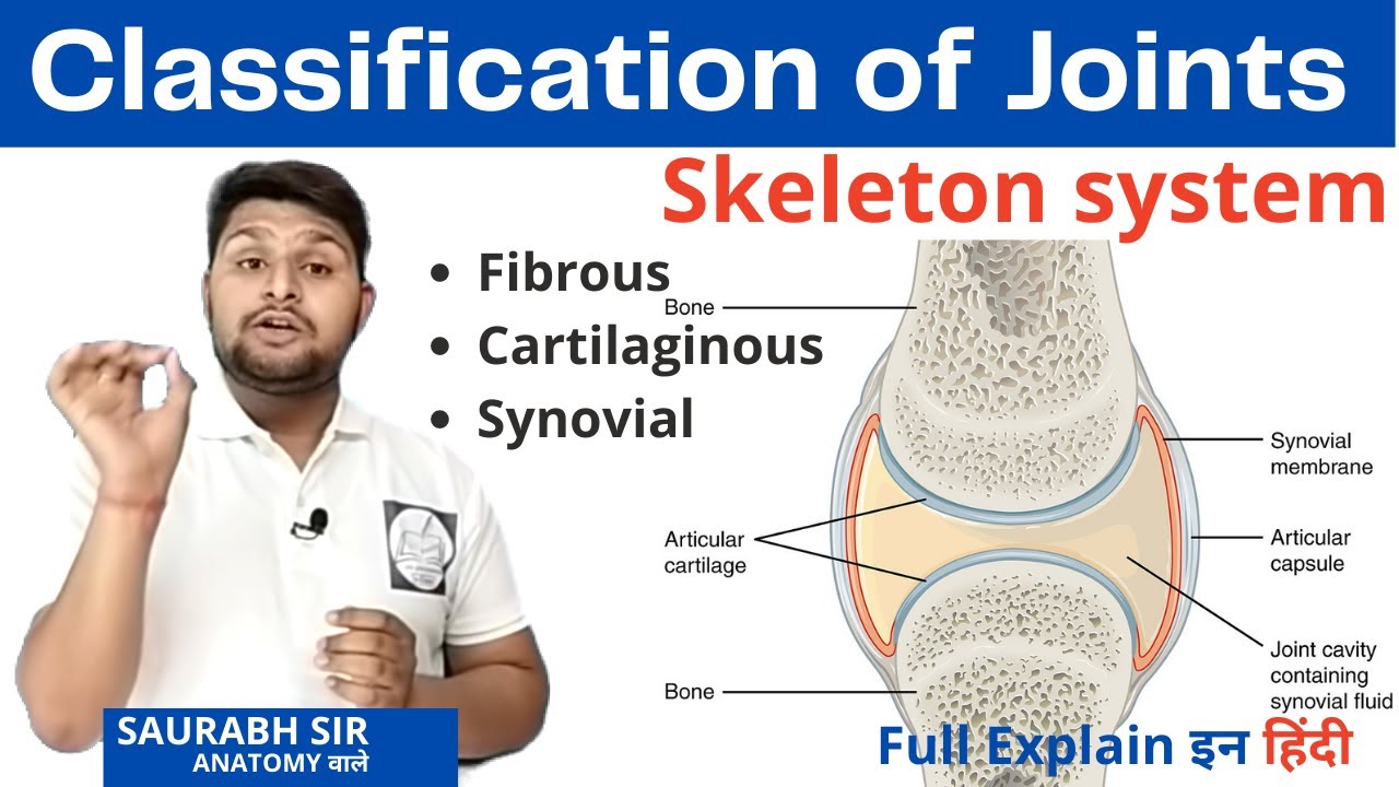 Classification of joints|| For NEET, Medical, Nursing students || Saurabh sir