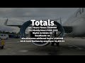 How many hours did I fly this year?