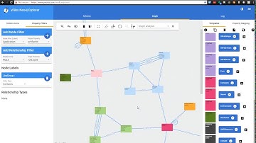 Rendering a Neo4j Graph Schema