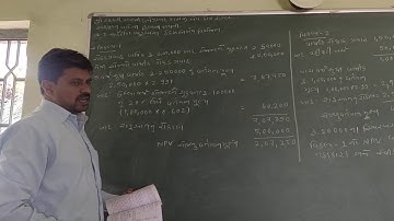 Fy Mcom Sem1 સંચાલન માટેની હિસાબી પધ્ધતિ Ch5 માર્કેટિંગ વ્યૂહરચના  હેઠળ નિર્ણય વિશ્લેષણ