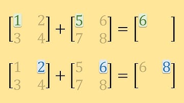 Mastering Matrix Addition and Subtraction in Minutes