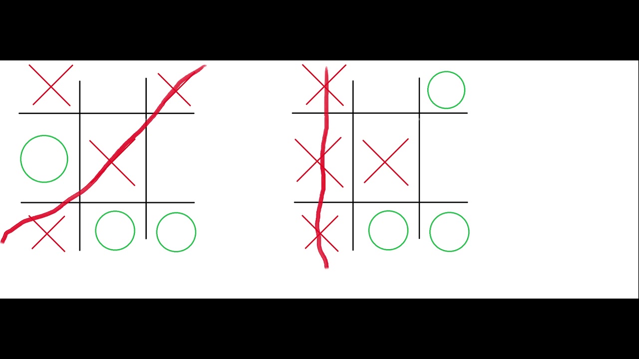 Как победить в крестики нолики 3х3 схема