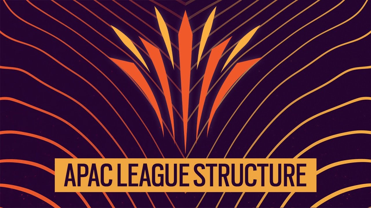 APAC League Structure