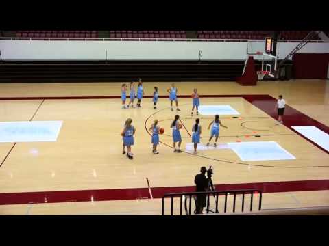 Layup Drills for