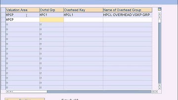 Sap Product Costing Configuration- Define Overhead Groups