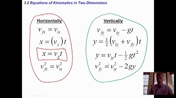 AP Physics 1 Honors Chapter 3 Notes Horizontal Projectiles - Finding Time